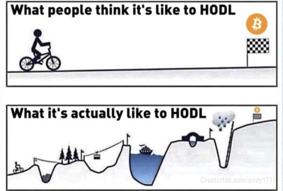 HODL ✊️ #Bitcoin